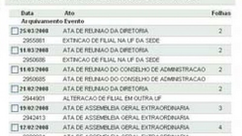 No Rio Grande do Sul, não é mais preciso ir à Junta Comercial do Rio Grande do Sul para solicitar e obter uma certidão. Na última quinta-feira (17), foi lançada a Solicitação de Certidão de Inteiro Teor pela Internet (cópia de documentos arquivados no
