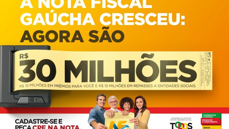 Nota Fiscal Gaúcha dobra número de contribuintes após campanha