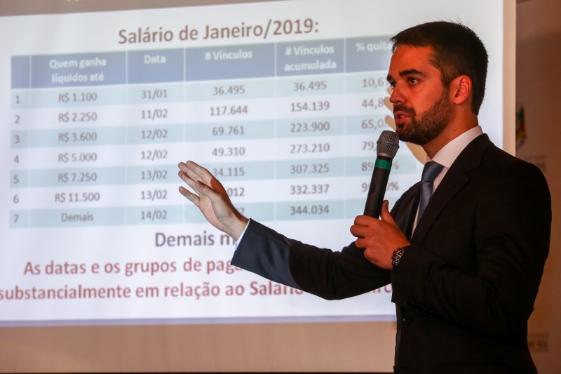 Governador detalha números do caos financeiro do RS