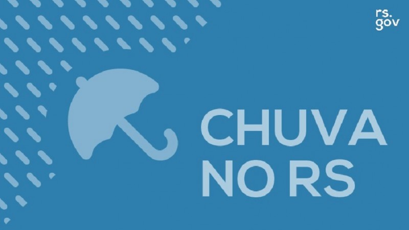 Chuva previsão