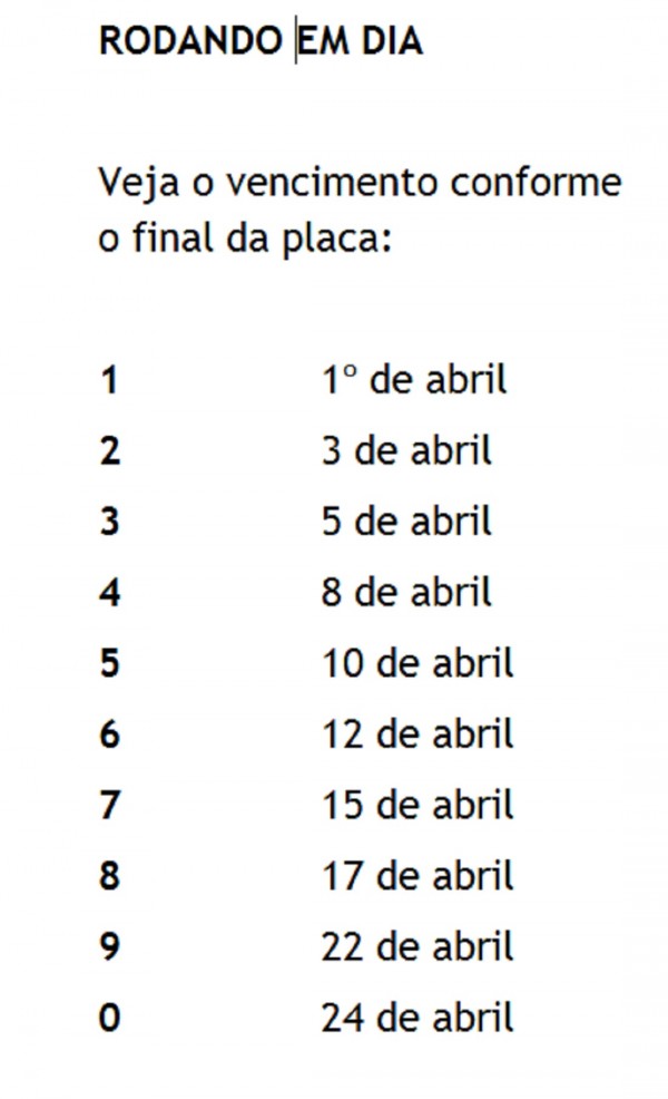 IPVA cronoograma calendário Sefaz ABR