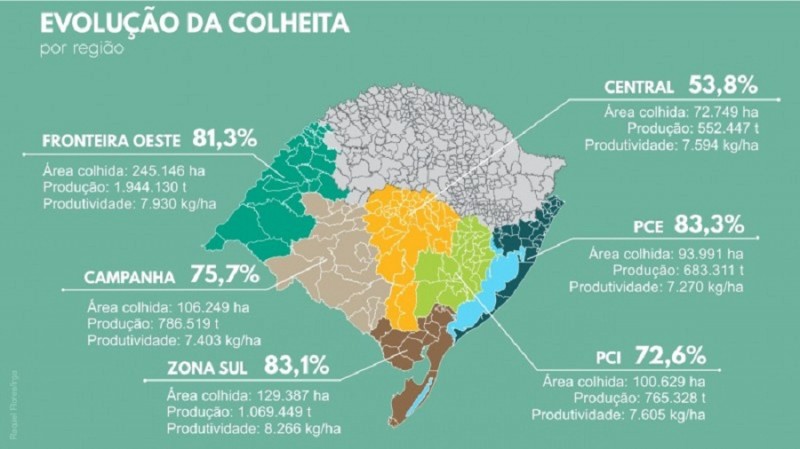 Irga mapa arroz RS abril