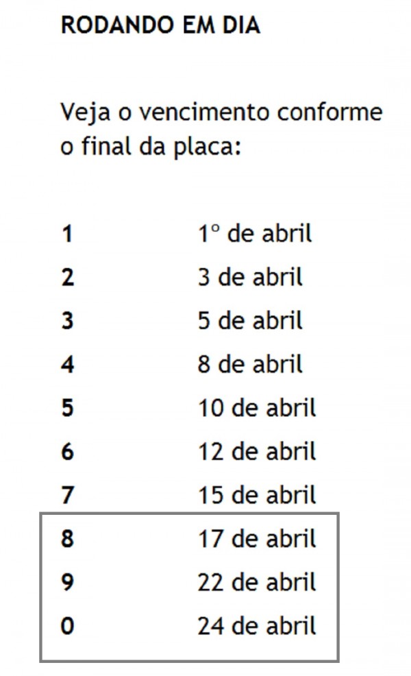 IPVA cronograma final