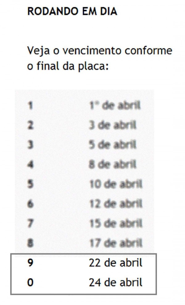 IPVA cronograma final2
