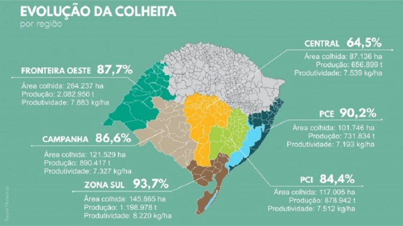 Irga mapa RS 22ABR