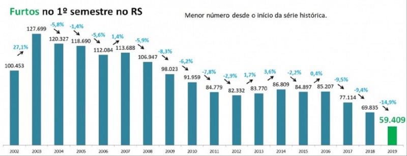Gráfico5a