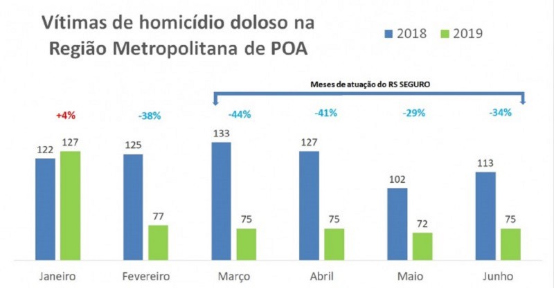 Gráfico6a
