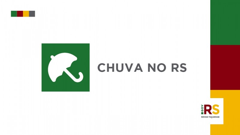 Chuva card Novas Façanhas