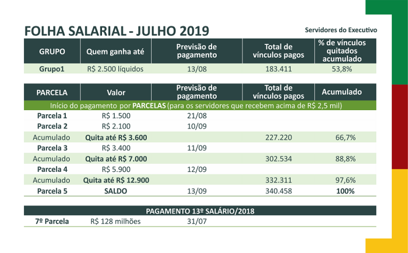 FOLHA JULHO 2019
