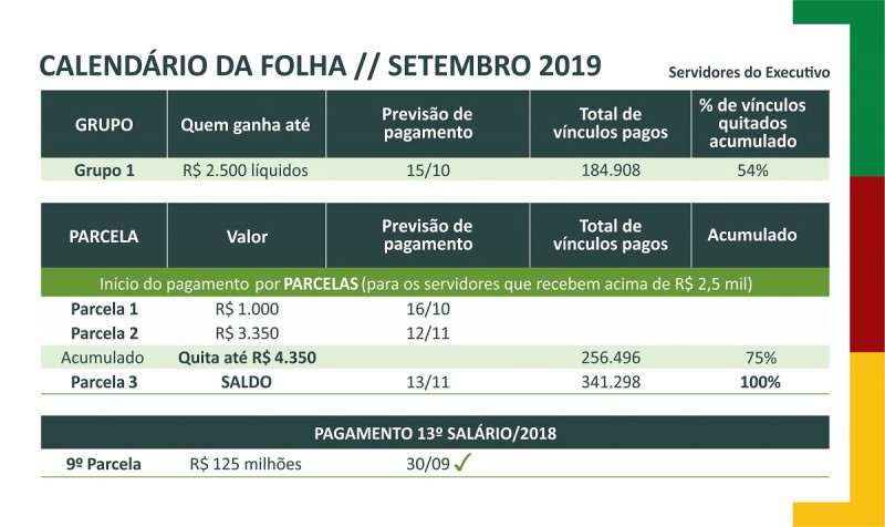 Calendario folha setembro 2019