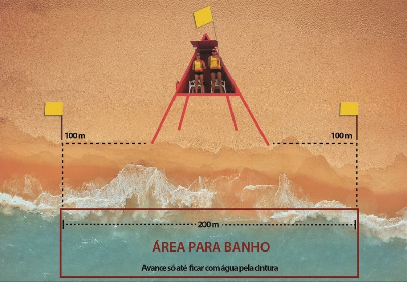 Praia amarelo claro1