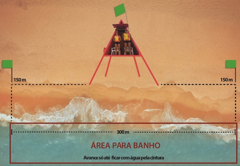 Praia verde claro1