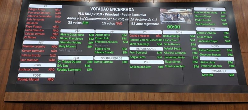 PLC 503 placar final AL