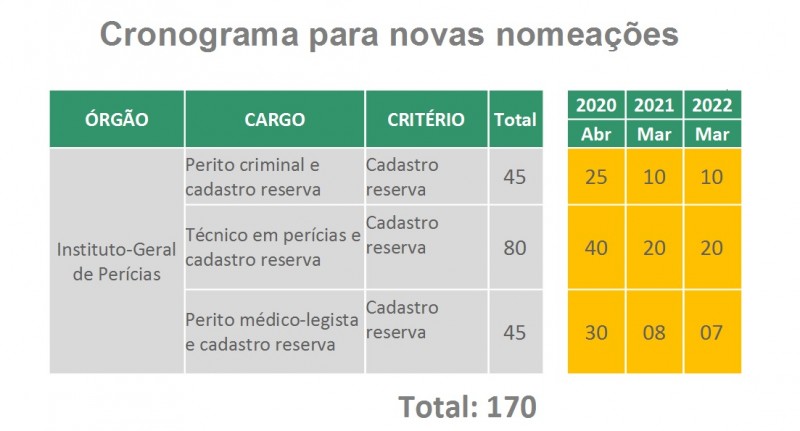 Concurso IGP – RS: Último dia para se inscrever!