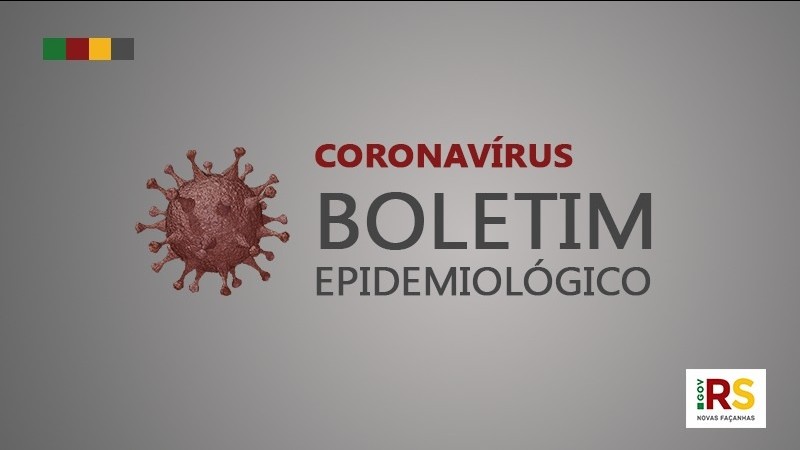 Coronavírus boletim card