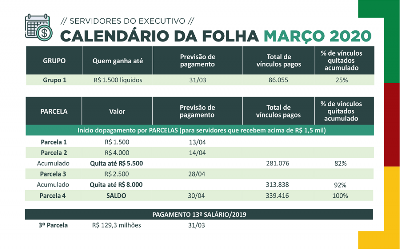 calendario folha março