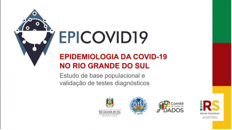 EpiCovid19 card