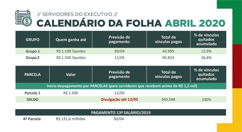 Calendario folha ABR 2020