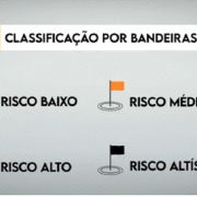 Modelo de Distanciamento Controlado foi adotado em maio no Estado