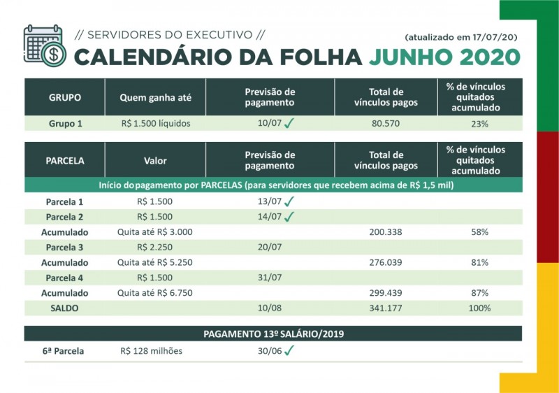Folha JUN nova parcela 17JUL