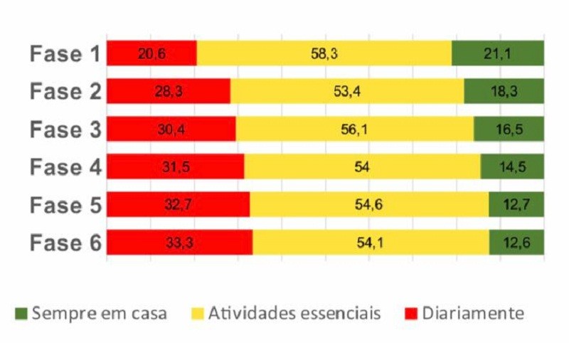 Epicovid19 etapa 6 slide 3