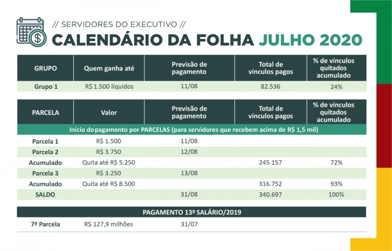 Calendário folha JUL2020