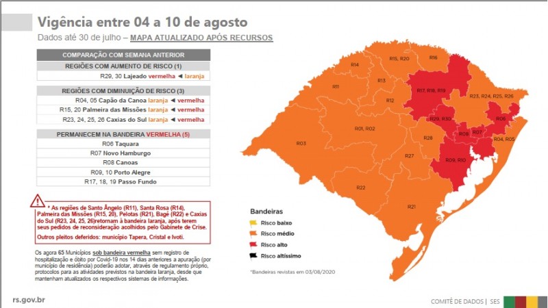 DC semana13 mapa completo pós recursos