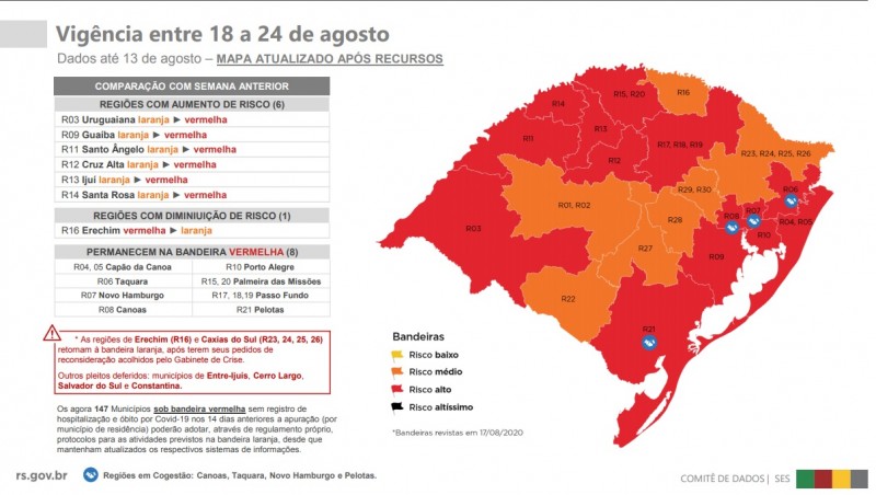 DC semana15 regiões após recursos