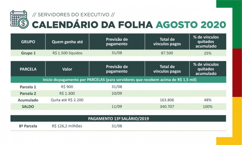 Folha agosto