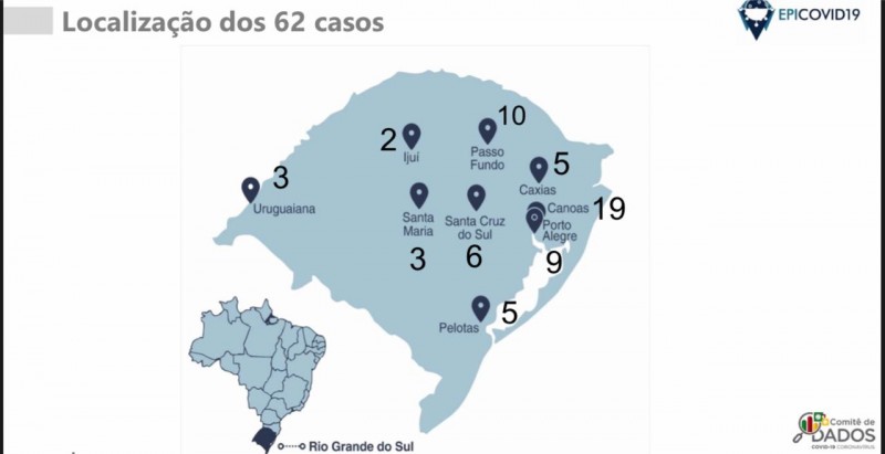 Epicovid fase8 slide4