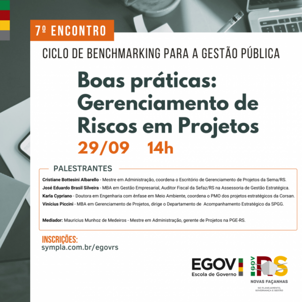 Gerenciamento de Riscos em Projetos card