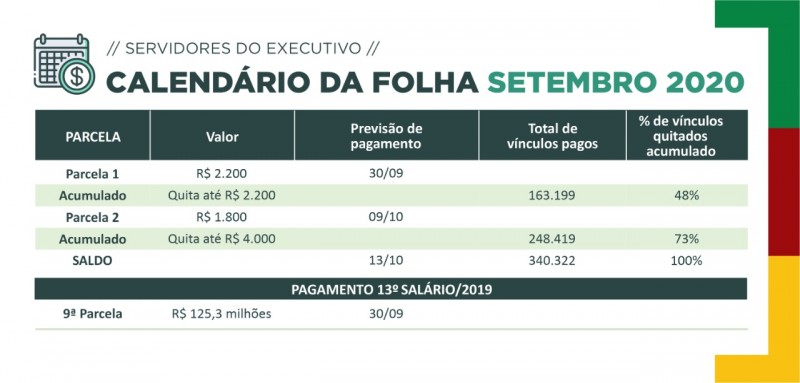Anuncio calendario folha setembro
