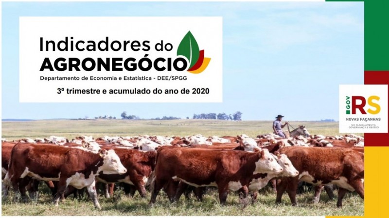 Imagem capa agronegócio