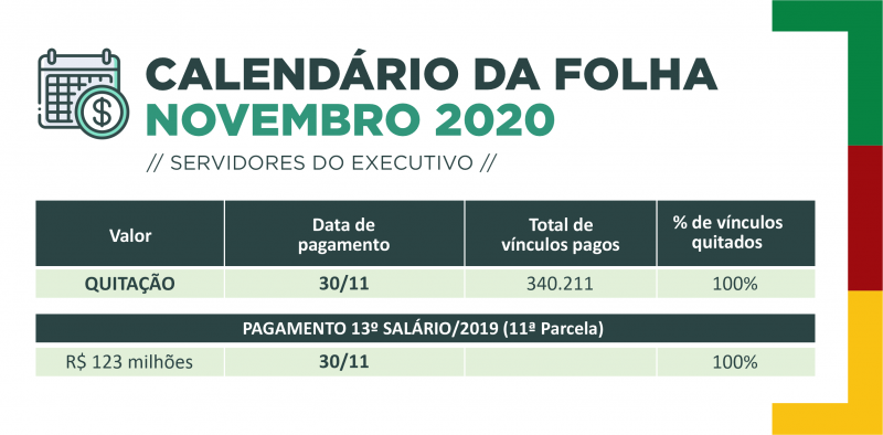 folha salarial nov 2020