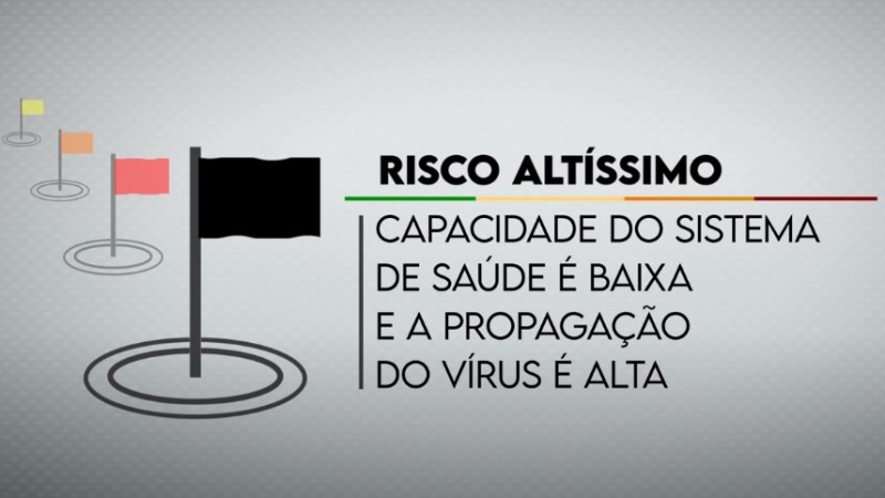 Bandeira preta do modelo de Distanciamento Controlado: o que muda - Portal do Estado do Rio Grande do Sul