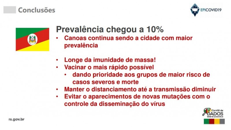 Epicovid slide conclusões