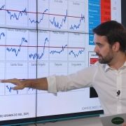 Em transmissão no início da noite desta sexta (19), Leite apresentou medidas discutidas no Gabinete de Crise e com a Famurs