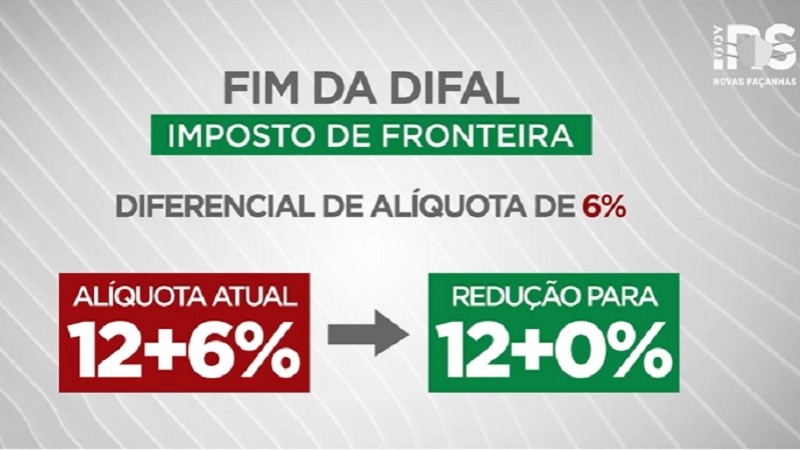 Fim Difal