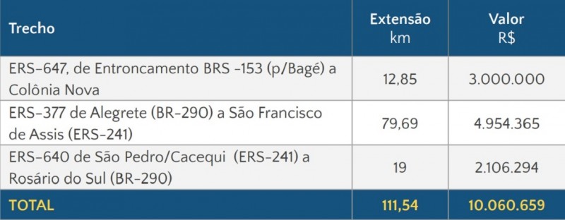R6 tabela1