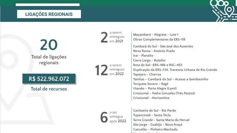 Abre Tab2