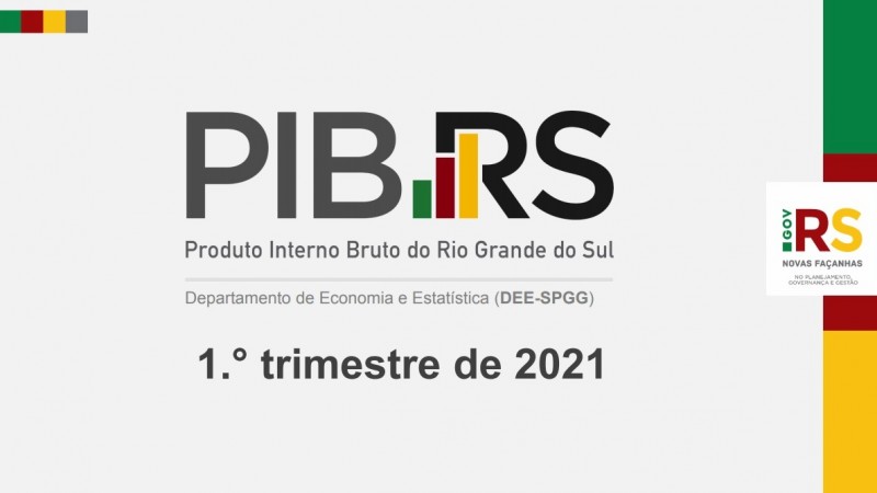 PIB 1TRI2021 card