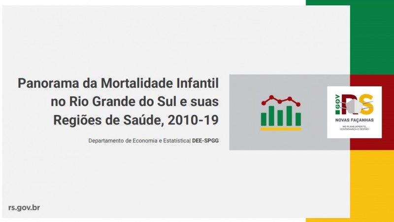 Pesquisa DEE Taxa de Mortalidade Infantil