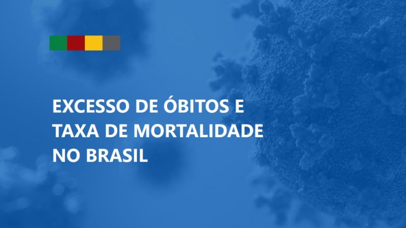 Excesso óbitos card