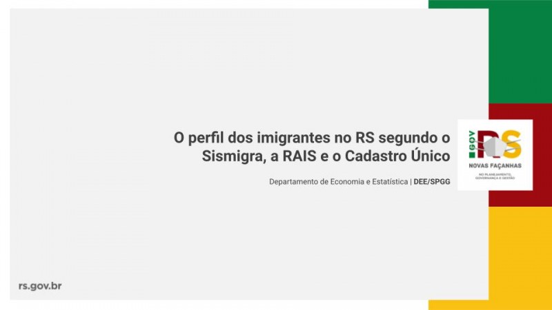 perfil dos imigrantes