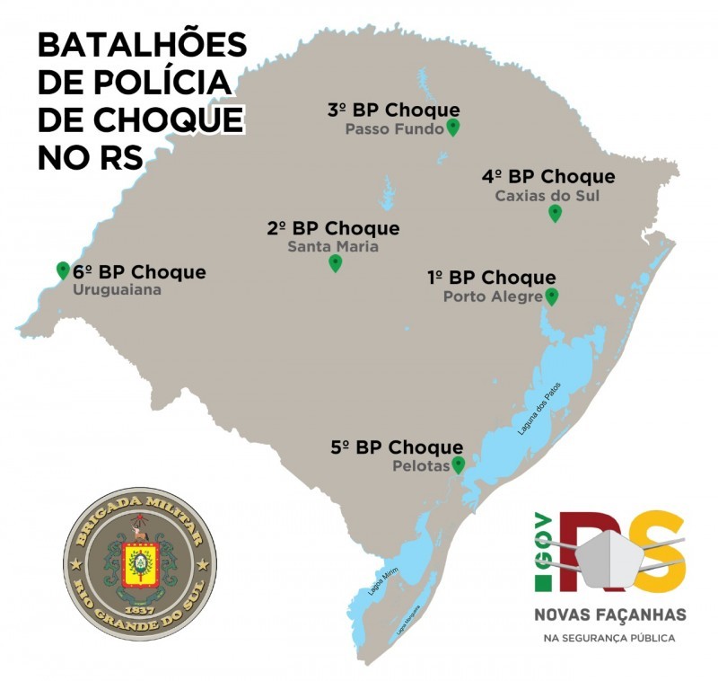 Batalhões de Choque RS