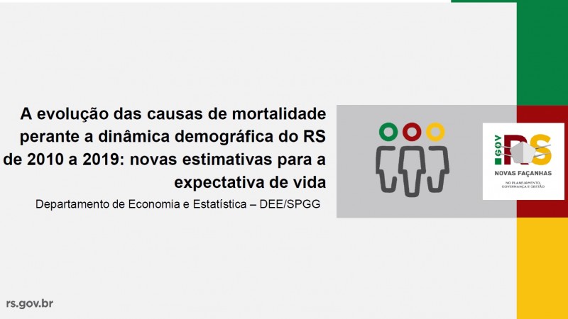 estudo dee populacao