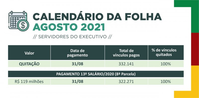 Folha ago2021