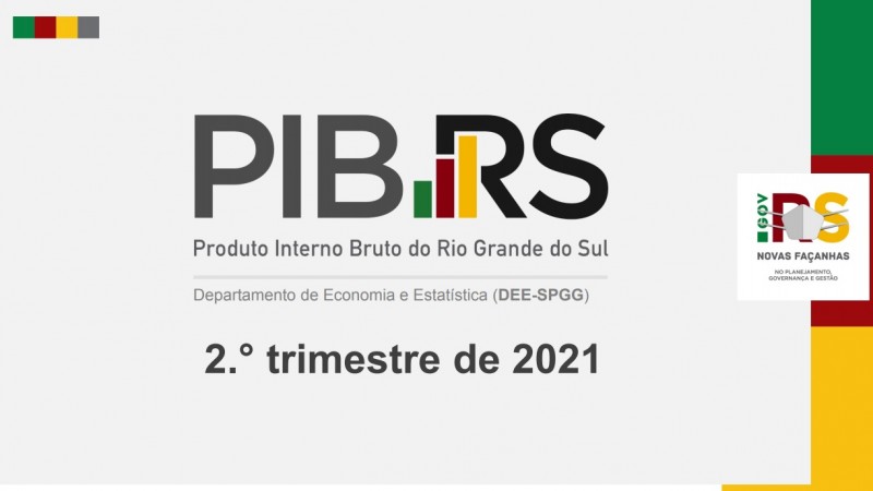 capa PIB 2 trim 2021