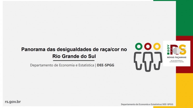 Desigualdade racial card