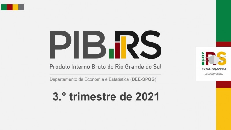 PIB RS 2021 card